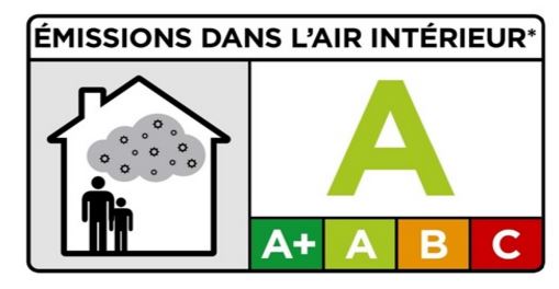 New France Labeling Requirements for Formaldehyde in Furniture