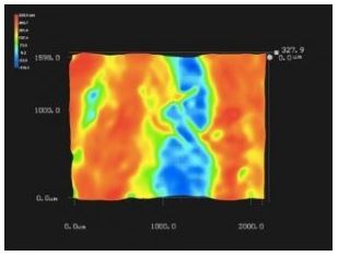 Digital Method For Analysis of the Surface of Gentle Textiles