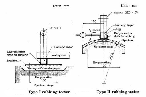 Differences Between the Two Rubbing Machines of JIS L0849 2013