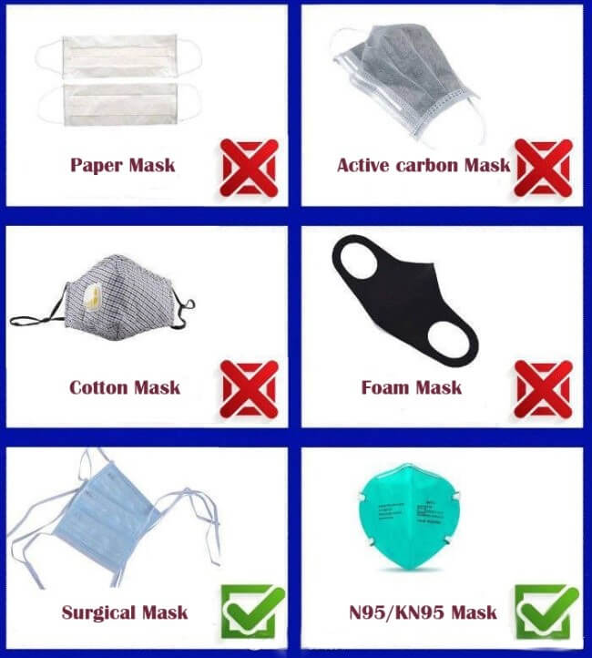 how to choose proper masks for covid-19