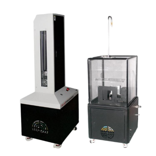 Retroreflection Performance Tester